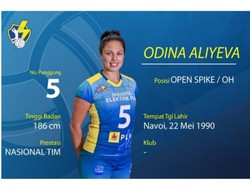 Proliga 2022: Target Tinggi, Jakarta Elektrik PLN Rekrut Pemain Azerbaijan