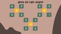 Ngaku Jago Hitung-hitungan? Coba Tebak Jawaban di 8 Teka-teki Matematika Ini!