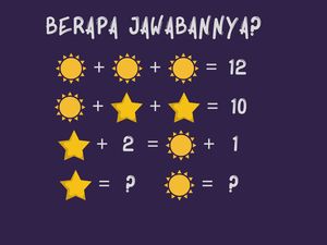 Teka-teki Ini Cocok Buat Senam Otak, Bisa Bikin Pikiran Makin Fokus