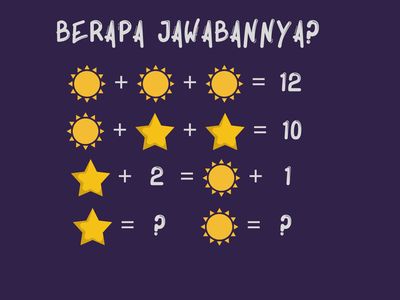 Teka-teki Ini Cocok Buat Senam Otak, Bisa Bikin Pikiran Makin Fokus