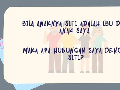 Teka-teki Receh Ini Nggak Boleh Dianggap Remeh, Belum Tentu Kamu Bisa Jawab