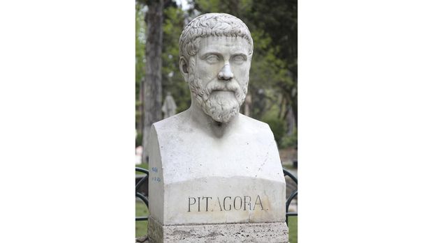 Pythagorean theorem