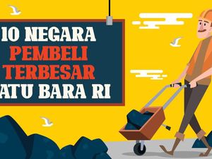 10 Negara Pembeli Terbesar Batu Bara RI