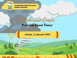 Peringatan BMKG, Waspada Cuaca Buruk Surabaya Raya-Sebagian Wilayah Jatim