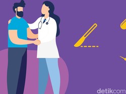 Hukuman Kebiri Kimia Diatur di PP 70/2020, Ini Isinya