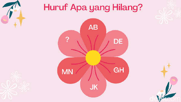 Cepetan Otak atau Jempol? Coba Tes dengan Teka-Teki Ini