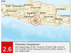 Gempa Darat Magnitudo 2,6 Guncang Pacitan