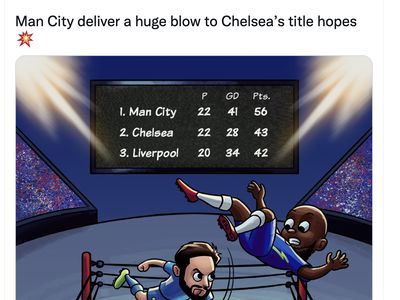 Meme Chelsea Terkapar Dilibas City, Lukaku Bikin Emosi