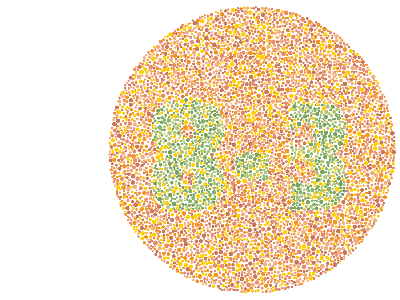 Buktikan Ketajaman Fungsi Otak, Tes Buta Warna Sekaligus Cerdas Cermat