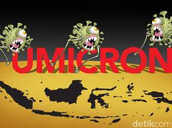 Data Lengkap Sebaran 2.871 Kasus Corona RI 29 Agustus