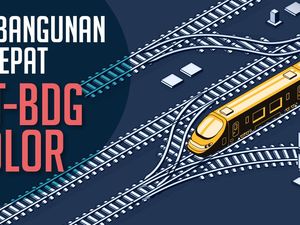 Operasional Kereta Cepat Jakarta-Bandung Molor