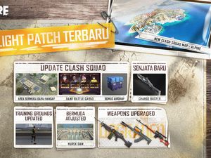Daftar Update Free Fire (FF) Bulan Januari 2022