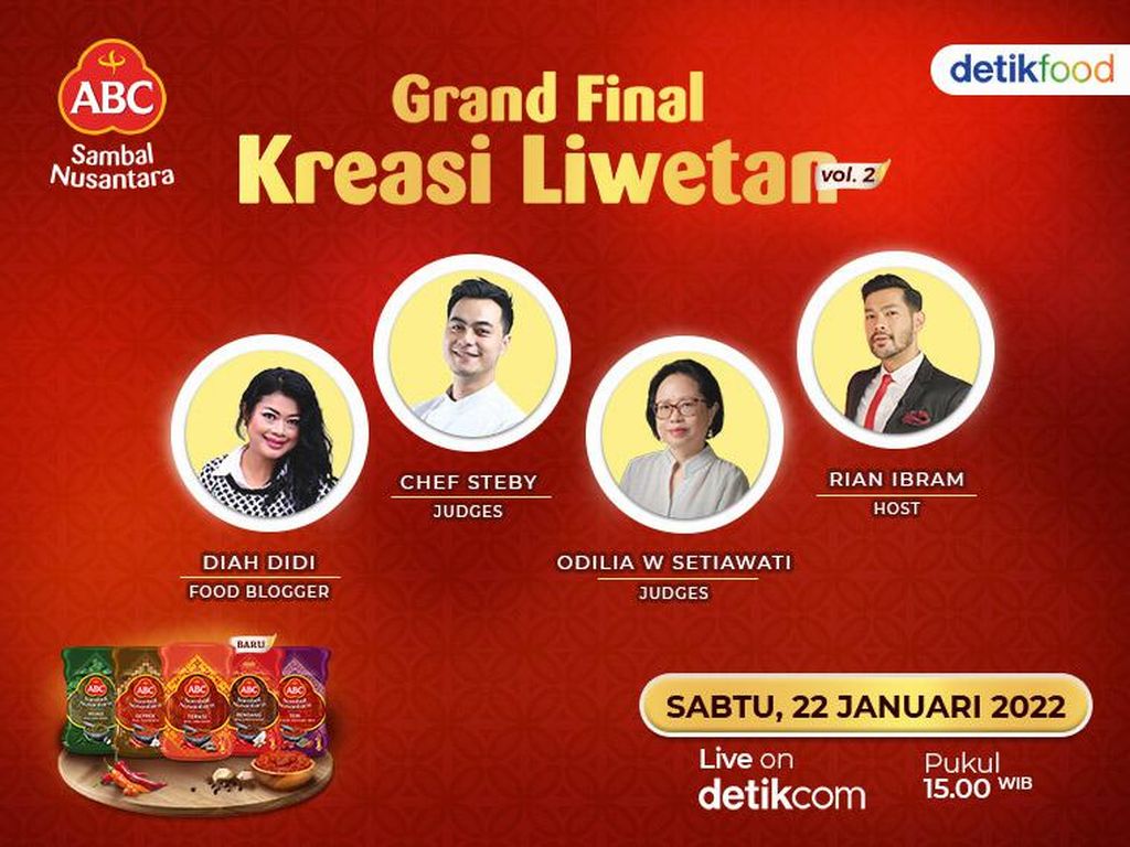 5 Tim dari Berbagai Daerah Siap Bertanding di Grand Final Kreasi Liwetan 2.0 5 Tim dari Berbagai Daerah Siap Bertanding di Grand Final Kreasi Liwetan 2.0