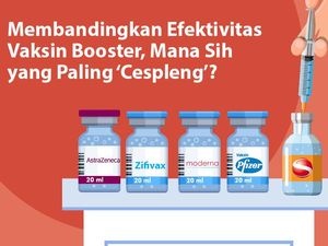 Setinggi Apa Efektivitas Vaksin Booster? Ini Perbandingannya