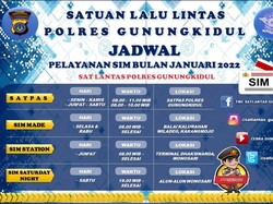 Jadwal SIM Keliling Gunungkidul Januari 2022