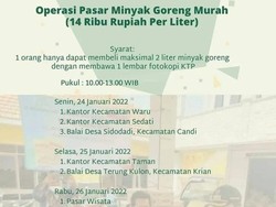 Pemkab Sidoarjo Gelar Operasi MInyak Murah, Catat Jadwal dan Lokasinya