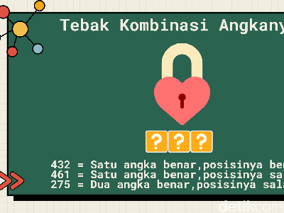 Booster Otak Penangkal Stres, IQ Nambah Dikit Kalau Benar Semua