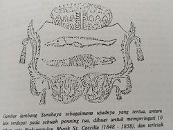 Mitos Cura Bhaya, Sejarah Panjang Cerita Nama Surabaya Sejak Abad XIV