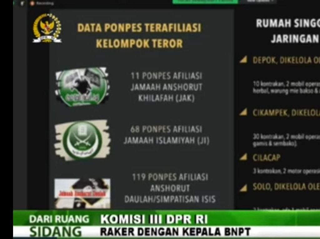 BNPT Ungkap Ada 119 Ponpes Terafiliasi Jaringan ISIS, 68 Jaringan JI