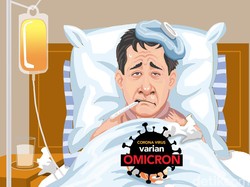 Update Corona Jatim, Kasus Baru Tambah 565-Sembuh 301