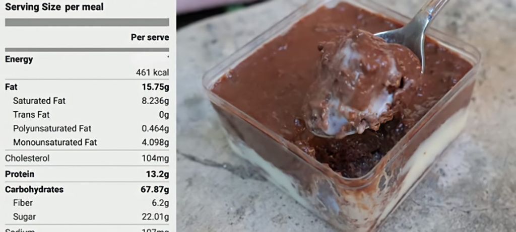 Rincian Kandungan Nutrisi yang ada di Dessert Box untuk Diet