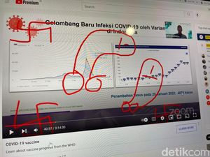 Duh, Ada Zoombombing Kelamin & Nazi di Webinar Vaksin COVID-19 BRIN Duh, Ada Zoombombing Kelamin & Nazi di Webinar Vaksin COVID-19 BRIN