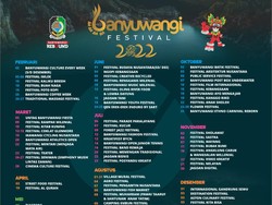 Ini Jadwal Banyuwangi Festival 2022