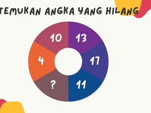 Teka-teki Gampang Ini Bisa Jadi Booster IQ, Yuk Coba Biar Pintar