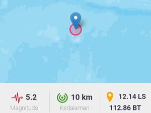Gempa M 5.2 Guncang Malang, BPBD Sebut Belum Ada Laporan Kerusakan Gempa M 5.2 Guncang Malang, BPBD Sebut Belum Ada Laporan Kerusakan