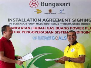 Komitmen Pemanfaatan Limbah Gas Buang