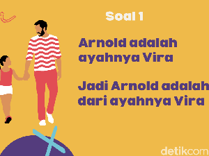 Tes Logika dan Kesabaran, Biar Kuat Mental Jalani Akhir Pekan