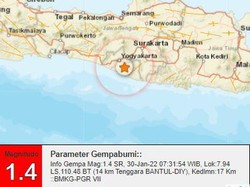 Gempa Darat M 1,4 Terjadi di Bantul Pagi Ini
