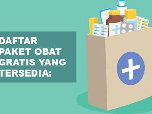 Paket Obat Gratis untuk Isoman Omicron Ada 2 Jenis, Apa Saja Isinya? Paket Obat Gratis untuk Isoman Omicron Ada 2 Jenis, Apa Saja Isinya?