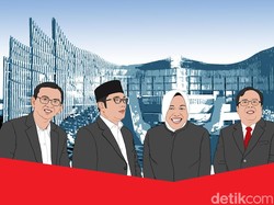 Kejar Tayang Kepala Otorita IKN Nusantara