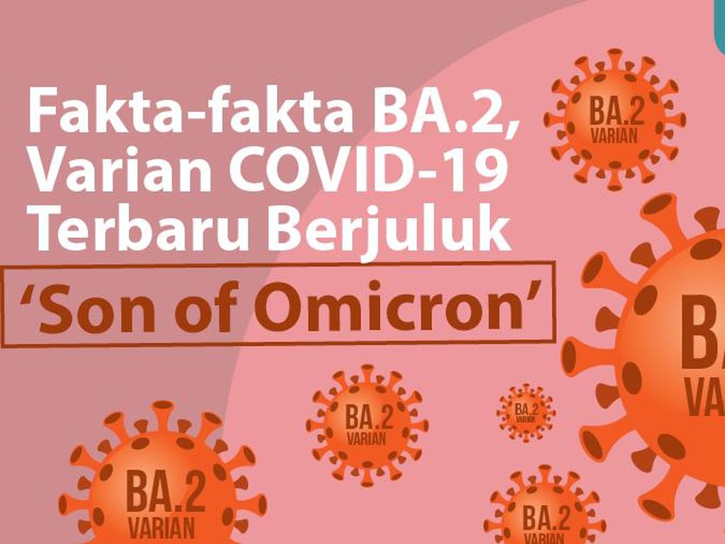 Fakta-fakta Omicron Siluman BA.2 yang Sudah Ada di Indonesia