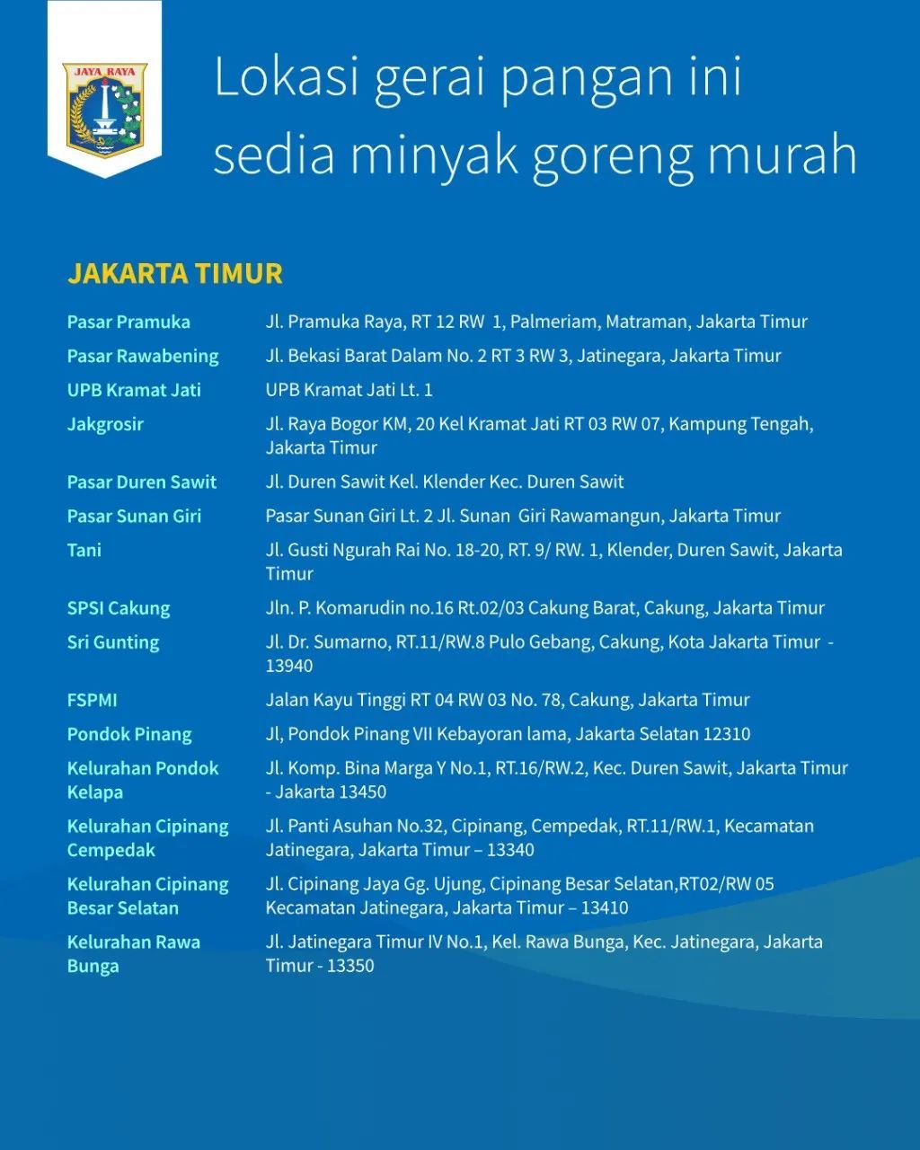 Gerai Pangan DKI Jakarta
