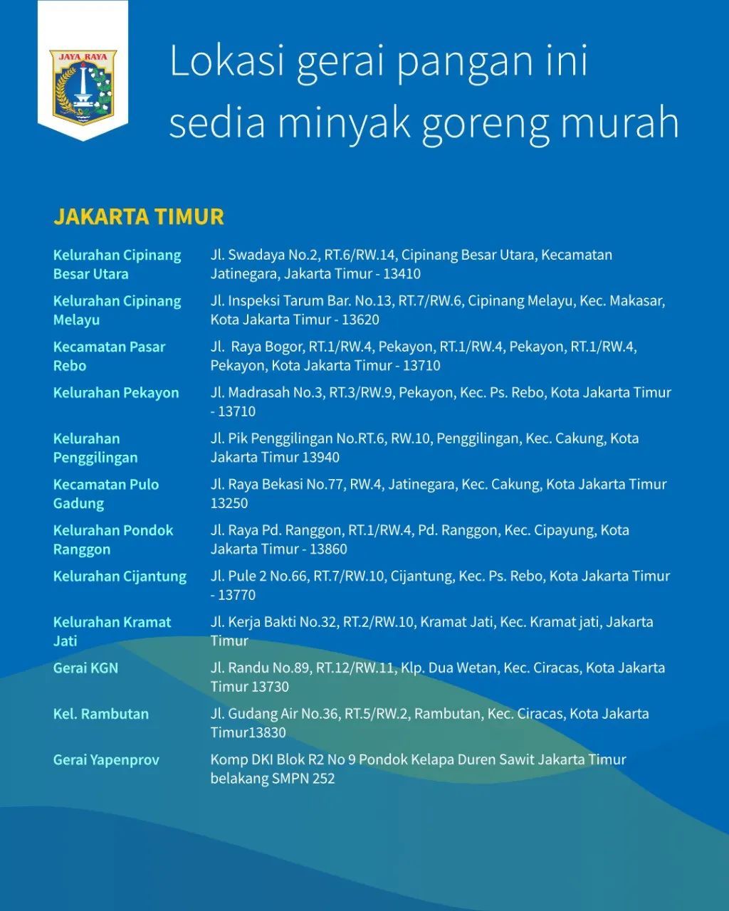 Gerai Pangan DKI Jakarta
