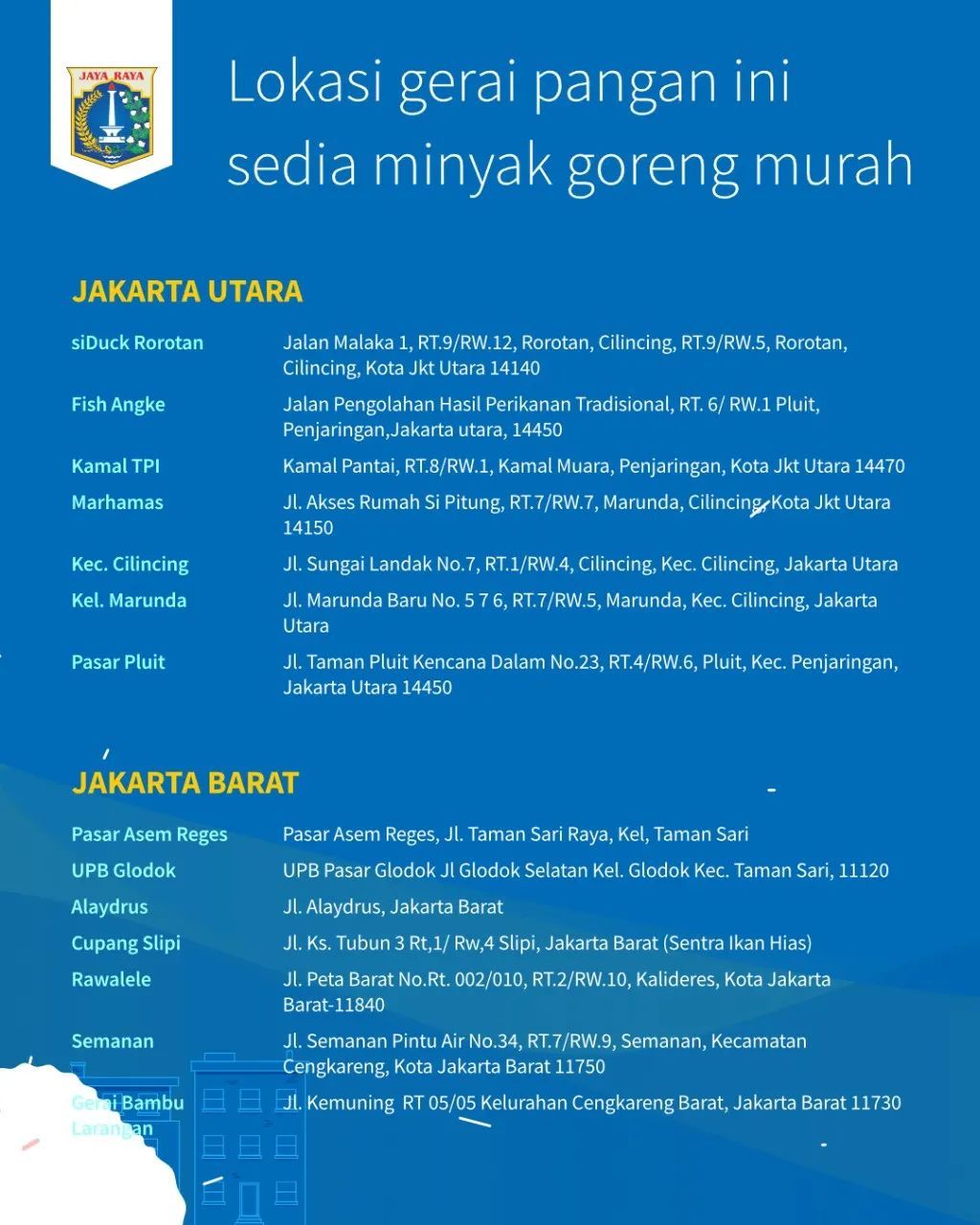 Gerai Pangan DKI Jakarta