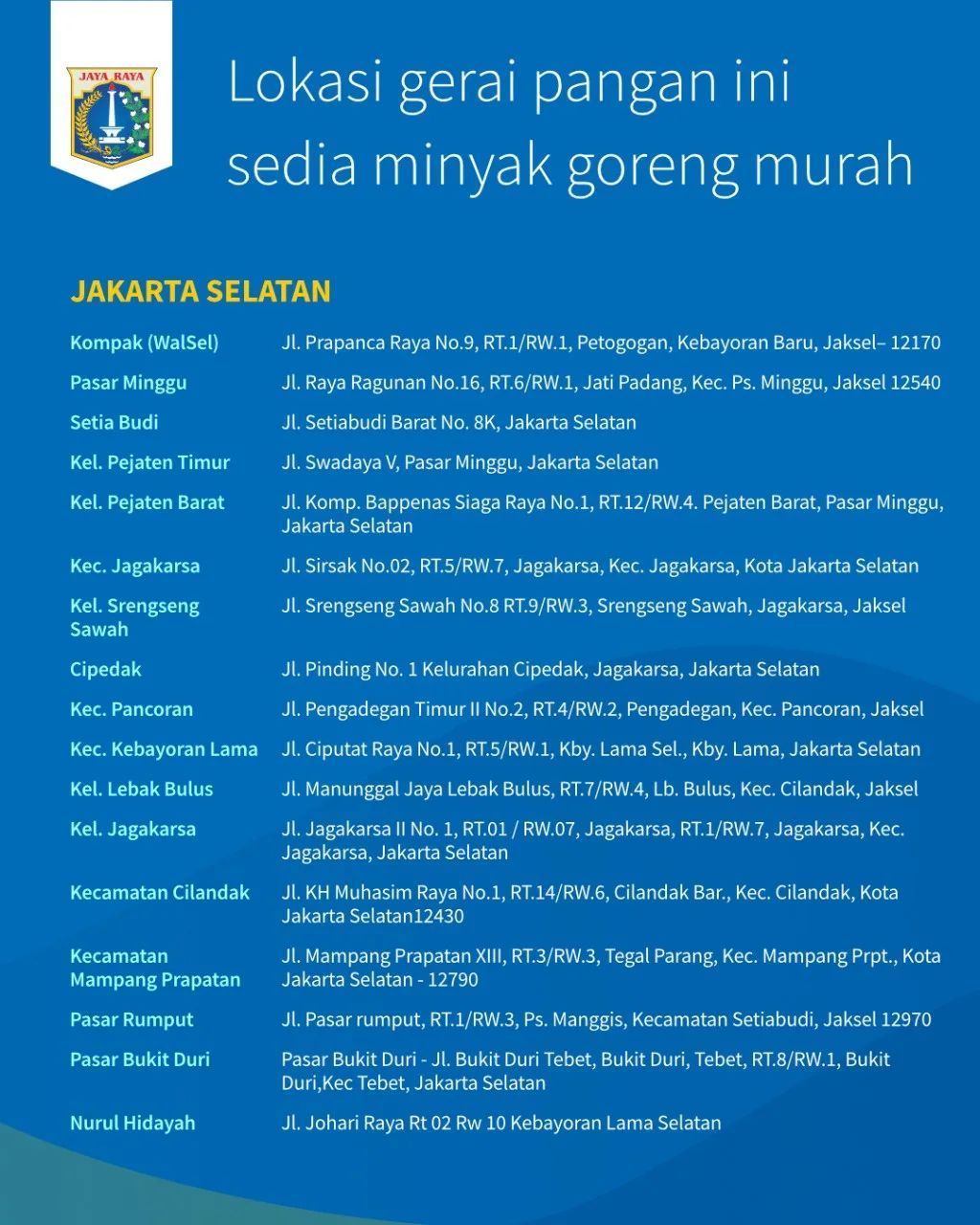 Gerai Pangan DKI Jakarta