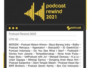 Podcast ngedrakor! detikcom hingga Suara Puan Ramaikan Podcast Rewind 2021