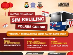 Simak Jadwal Mangkal Mobil SIM Keliling di Gresik