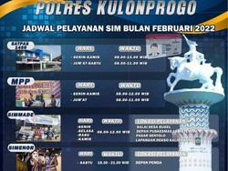 Woro-woro, Lur! Jadwal SIM Keliling Kulon Progo Februari 2022
