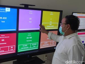 Angka Stunting di Semarang Kian Meningkat, Ini Penjelasan Pemkot Angka Stunting di Semarang Kian Meningkat, Ini Penjelasan Pemkot