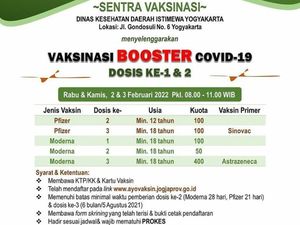 Hari Ini! Vaksin Booster Jogja di Kantor Dinas Kesehatan DIY Hari Ini! Vaksin Booster Jogja di Kantor Dinas Kesehatan DIY