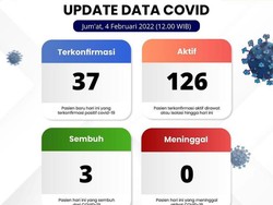 Kasus Aktif COVID-19 Klaten Sentuh 126, Bagaimana BOR Terkini?