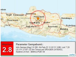 Gempa Darat M 2,8 Guncang Sragen Siang Ini