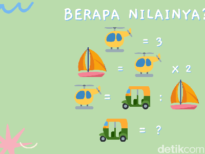 Butuh Berapa Lama Jawab Teka-teki Ini? Kurang dari 5 Menit Artinya Genius