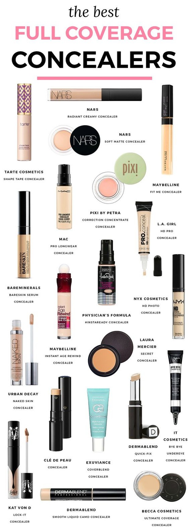 No Foundation Make Up Boleh Banget Pakai Concealer Full Coverage/Foto : pinterest.com/ebay.co.uk