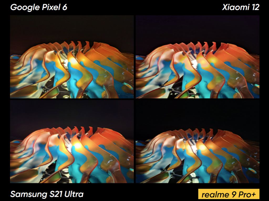 Hasil Kamera Realme 9 Pro+ Vs Xiaomi 12 Vs Galaxy S21 Ultra Vs Pixel 6