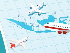 Rute Penerbangan Terbaru Super Air Jet Rute Penerbangan Terbaru Super Air Jet